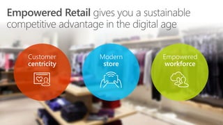 Empowered Retail gives you a sustainable
competitive advantage in the digital age
6
Modern
store
Empowered
workforce
Customer
centricity
 