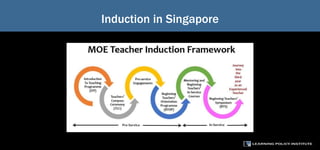 Induction in Singapore
 