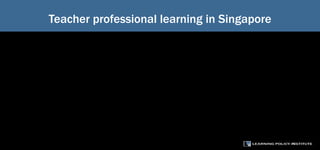 Teacher professional learning in Singapore
27
 
