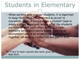 Students in Elementary
 When working with younger students, it is important
to keep their focus concentrated so as not to
overwhelm them. A good size for a student team is
simply a single classroom, where all of the students
are familiar with each other. Building a team
mentality between students means creating an
environment where all students work and interact
together, all keeping a collective end goal in mind.
“It's hard to beat a person who never gives up.”
― Babe Ruth
 