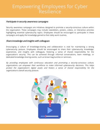Empowering Employees for Cyber Resilience: A Guide to Strengthening ...