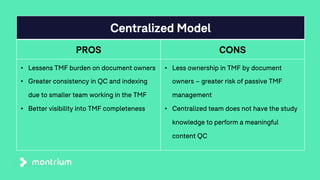 Centralized Model
PROS CONS
• Lessens TMF burden on document owners
• Greater consistency in QC and indexing
due to smaller team working in the TMF
• Better visibility into TMF completeness
• Less ownership in TMF by document
owners – greater risk of passive TMF
management
• Centralized team does not have the study
knowledge to perform a meaningful
content QC
 