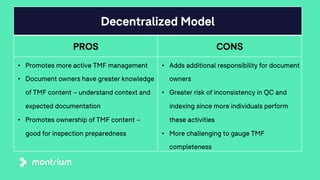 Decentralized Model
PROS CONS
• Promotes more active TMF management
• Document owners have greater knowledge
of TMF content – understand context and
expected documentation
• Promotes ownership of TMF content –
good for inspection preparedness
• Adds additional responsibility for document
owners
• Greater risk of inconsistency in QC and
indexing since more individuals perform
these activities
• More challenging to gauge TMF
completeness
 