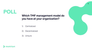 Which TMF management model do
you have at your organization?
1) Centralized
2) Decentralized
3) Unsure
20
POLL
 