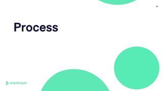 23
Process
 