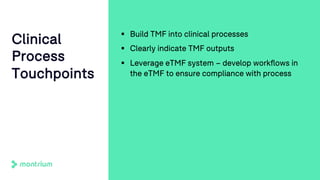 § Build TMF into clinical processes
§ Clearly indicate TMF outputs
§ Leverage eTMF system – develop workflows in
the eTMF to ensure compliance with process
Clinical
Process
Touchpoints
 