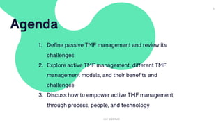 3
Agenda
LIVE WEBINAR
1. Define passive TMF management and review its
challenges
2. Explore active TMF management, different TMF
management models, and their benefits and
challenges
3. Discuss how to empower active TMF management
through process, people, and technology
 