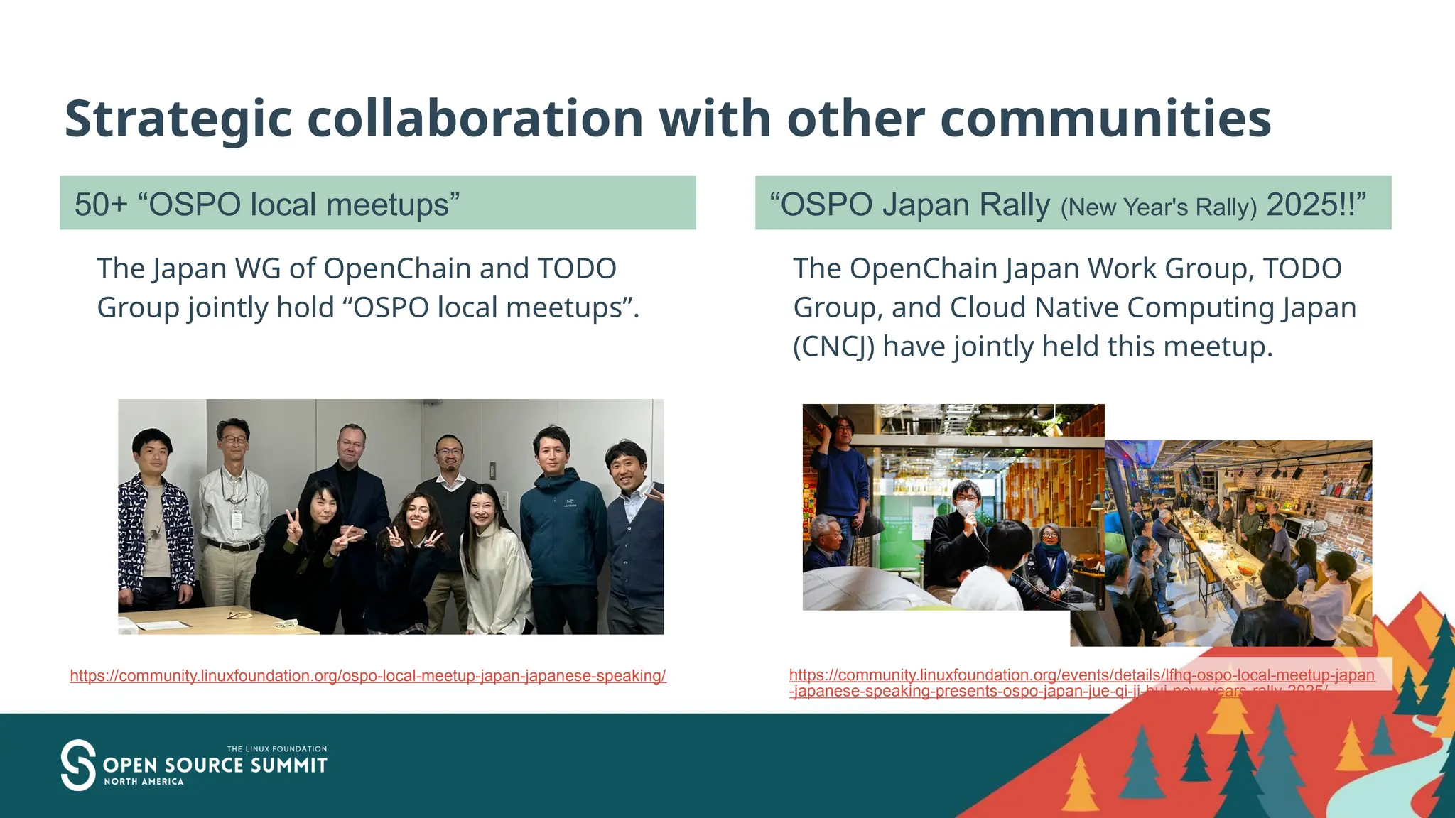 Strategic collaboration with other communities
The Japan WG of OpenChain and TODO
Group jointly hold “OSPO local meetups”.
The OpenChain Japan Work Group, TODO
Group, and Cloud Native Computing Japan
(CNCJ) have jointly held this meetup.
https://community.linuxfoundation.org/ospo-local-meetup-japan-japanese-speaking/ https://community.linuxfoundation.org/events/details/lfhq-ospo-local-meetup-japan
-japanese-speaking-presents-ospo-japan-jue-qi-ji-hui-new-years-rally-2025/
50+ “OSPO local meetups” “OSPO Japan Rally (New Year's Rally) 2025!!”
 