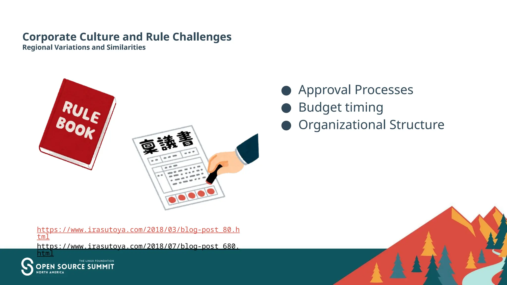 Corporate Culture and Rule Challenges
Regional Variations and Similarities
● Approval Processes
● Budget timing
● Organizational Structure
https://www.irasutoya.com/2018/03/blog-post_80.h
tml
https://www.irasutoya.com/2018/07/blog-post_680.
html
 