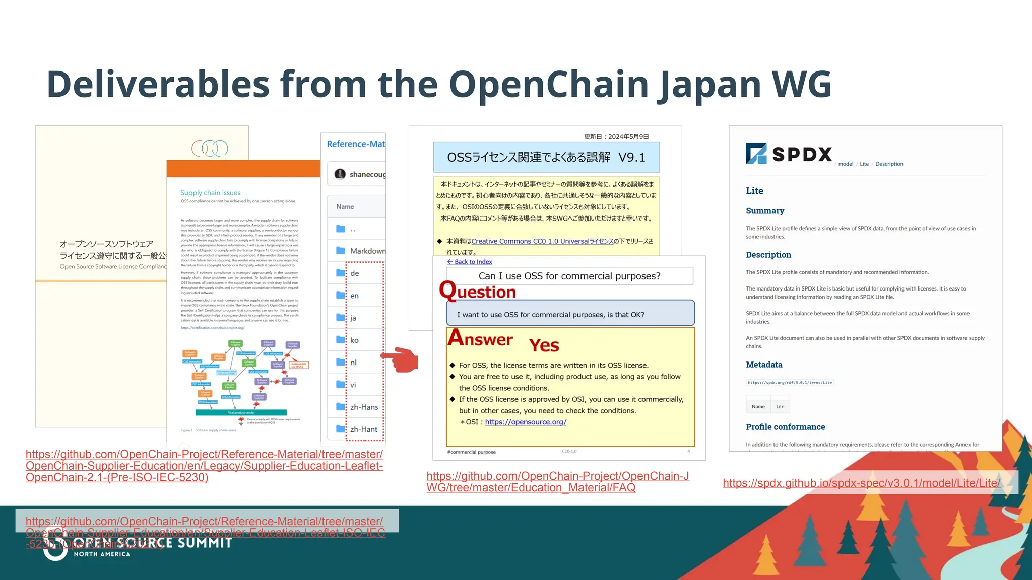 Deliverables from the OpenChain Japan WG
JA
https://spdx.github.io/spdx-spec/v3.0.1/model/Lite/Lite/
https://github.com/OpenChain-Project/OpenChain-J
WG/tree/master/Education_Material/FAQ
https://github.com/OpenChain-Project/Reference-Material/tree/master/
OpenChain-Supplier-Education/en/Legacy/Supplier-Education-Leaflet-
OpenChain-2.1-(Pre-ISO-IEC-5230)
https://github.com/OpenChain-Project/Reference-Material/tree/master/
OpenChain-Supplier-Education/en/Supplier-Education-Leaflet-ISO-IEC
-5230-(OpenChain%202.1)
 