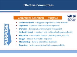 Effective Committees
• Committee name -- suggests importance and functions
• Objectives --precise and achievable objectives
• Duration – timings of actions should be specified
• Authority to act -- advisory role or Board delegates authority
• Resources -- secretarial support , meeting room, food etc.
• Budget – may or may not be required
• Membership – how to chose total members
• Reporting – actions on assigned tasks, accountability
Committee definition -- purpose
 
