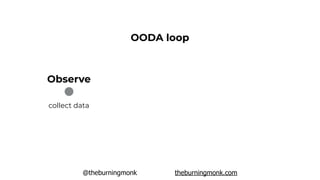 @theburningmonk theburningmonk.com
Observe Orient
OODA loop
collect data analyse data,
form metal model
 