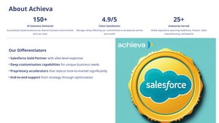 Empowering Business Growth with Salesforce AI Solutions.pptx