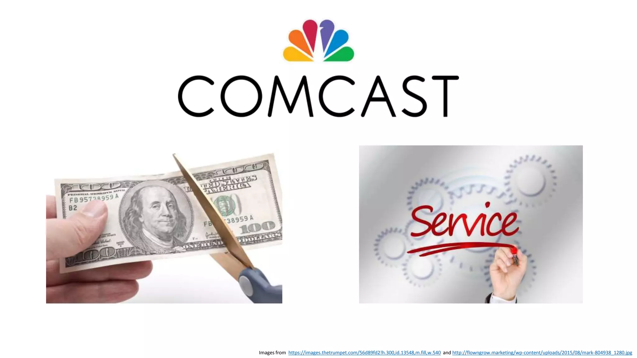 Images from https://images.thetrumpet.com/56d89fd2!h.300,id.13548,m.fill,w.540 and http://flowngrow.marketing/wp-content/uploads/2015/08/mark-804938_1280.jpg
 