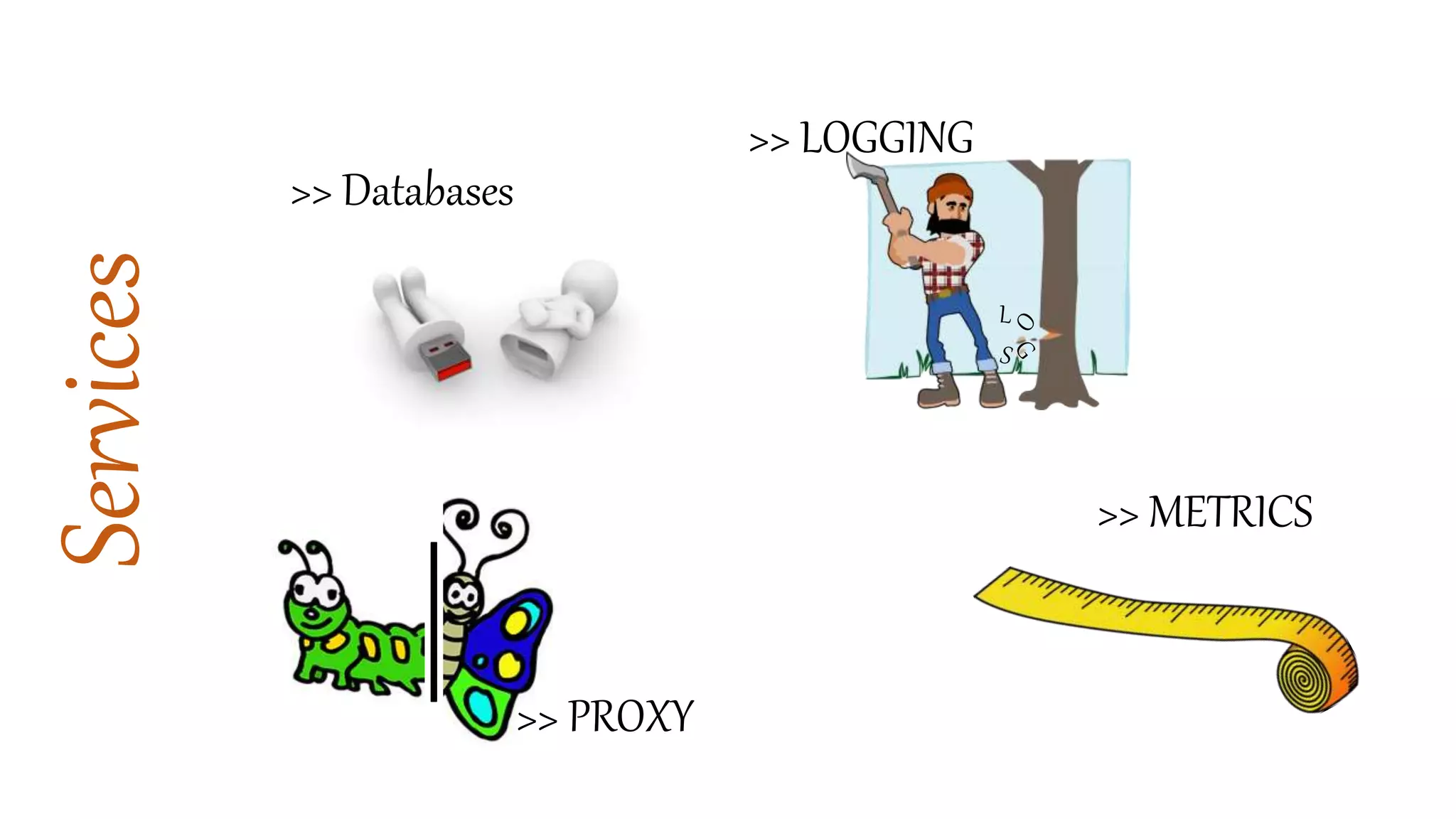 Services >> LOGGING
>> PROXY
>> METRICS
>> Databases
 