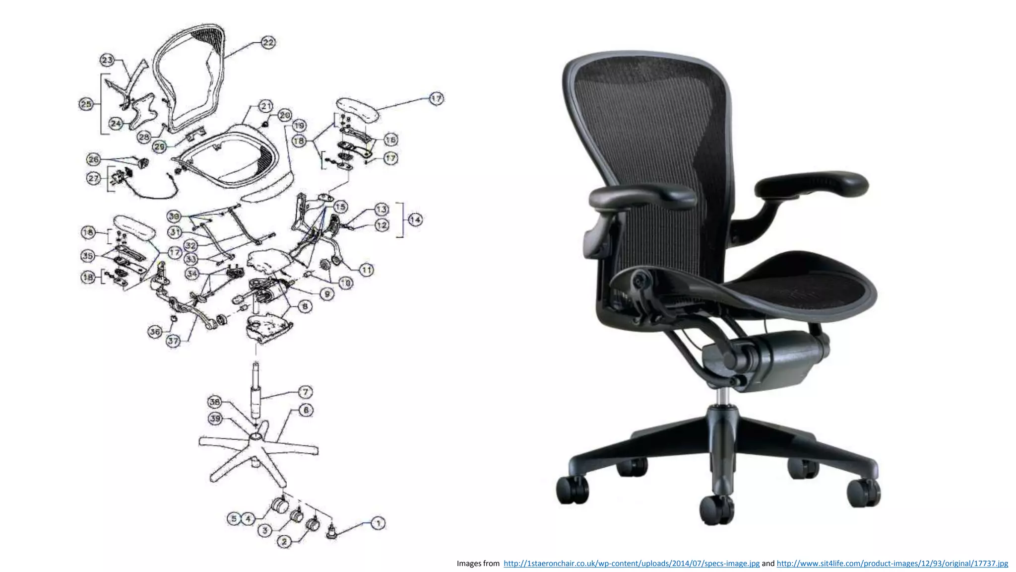 Images from http://1staeronchair.co.uk/wp-content/uploads/2014/07/specs-image.jpg and http://www.sit4life.com/product-images/12/93/original/17737.jpg
 