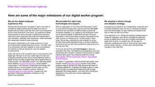 Copyright © 2022 Accenture. All rights reserved
We put the digital employee
experience first.
Working with the business, t...