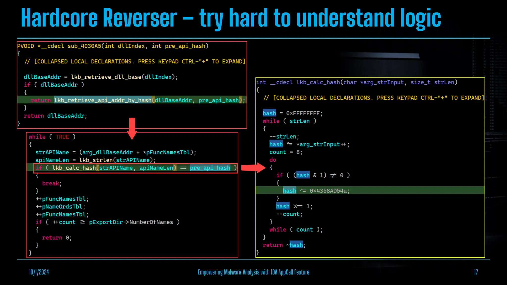 Hardcore Reverser – try hard to understand logic
10/1/2024 Empowering Malware Analysis with IDA AppCall Feature 17
 