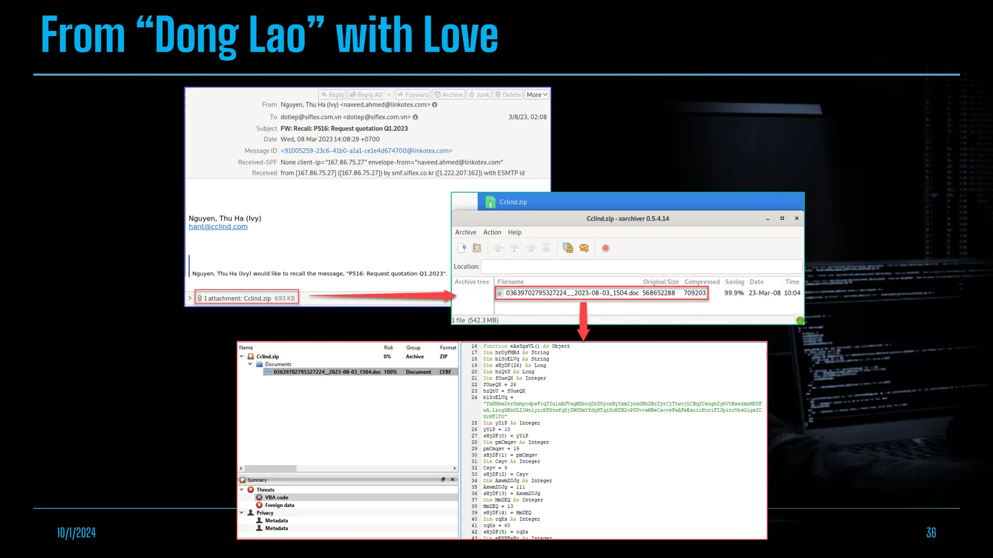 From “Dong Lao” with Love
10/1/2024 Empowering Malware Analysis with IDA AppCall Feature 36
 
