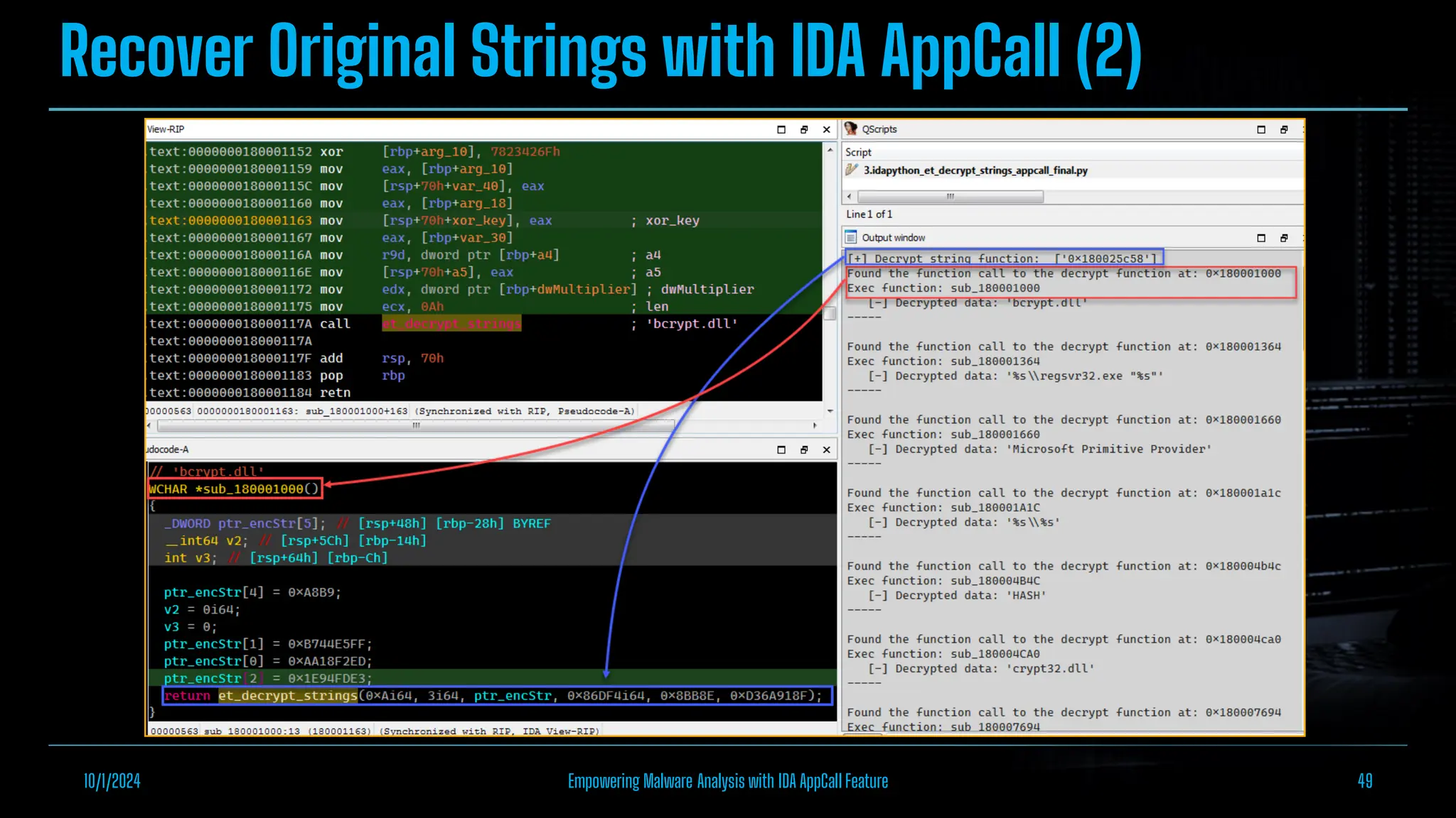 Recover Original Strings with IDA AppCall (2)
10/1/2024 Empowering Malware Analysis with IDA AppCall Feature 49
 