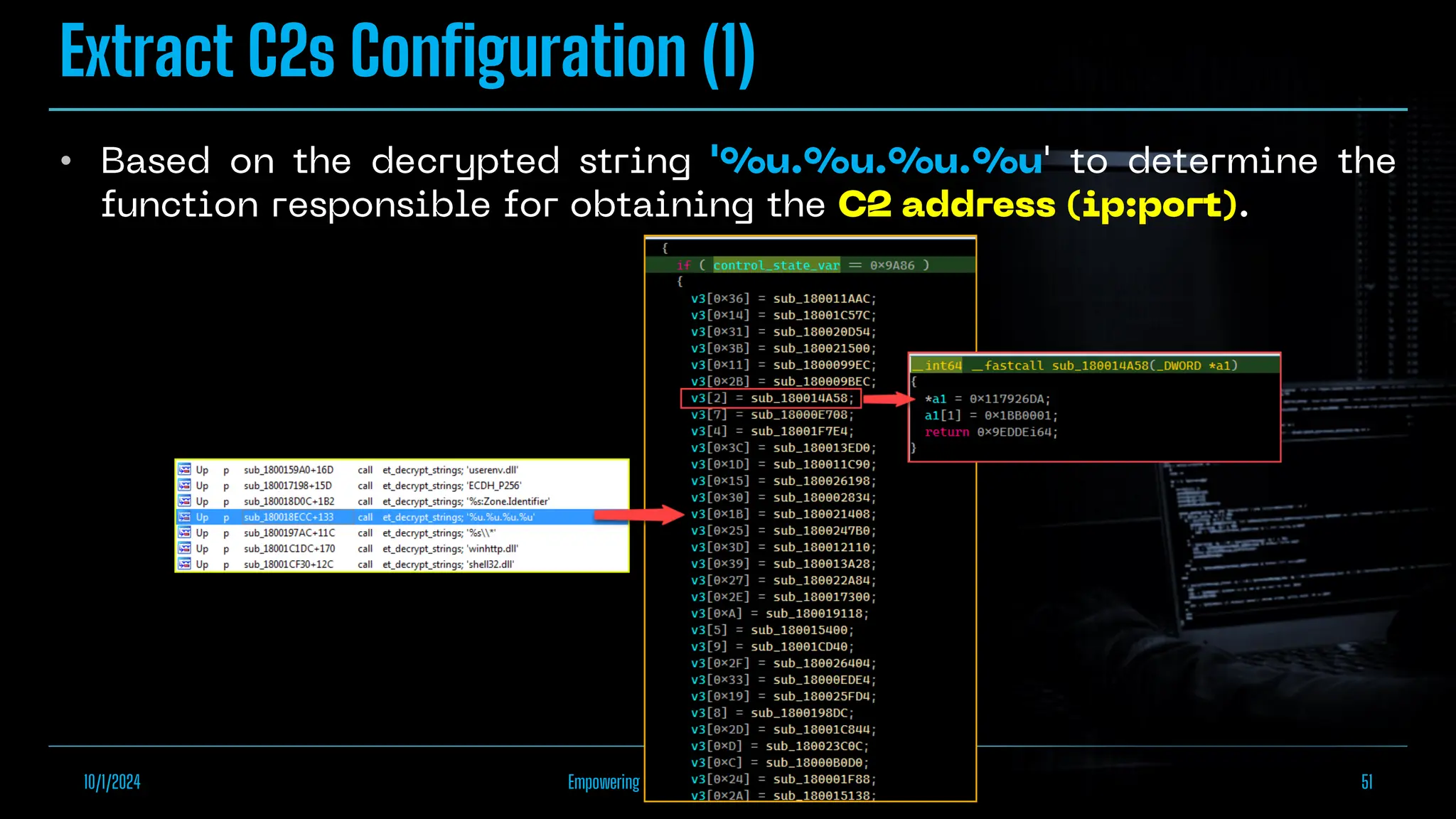Extract C2s Configuration (1)
•
10/1/2024 Empowering Malware Analysis with IDA AppCall Feature 51
 