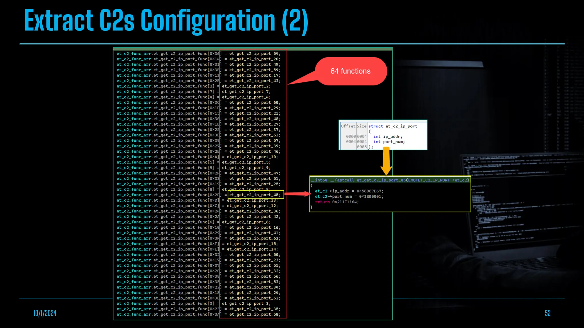 Extract C2s Configuration (2)
10/1/2024 Empowering Malware Analysis with IDA AppCall Feature 52
 