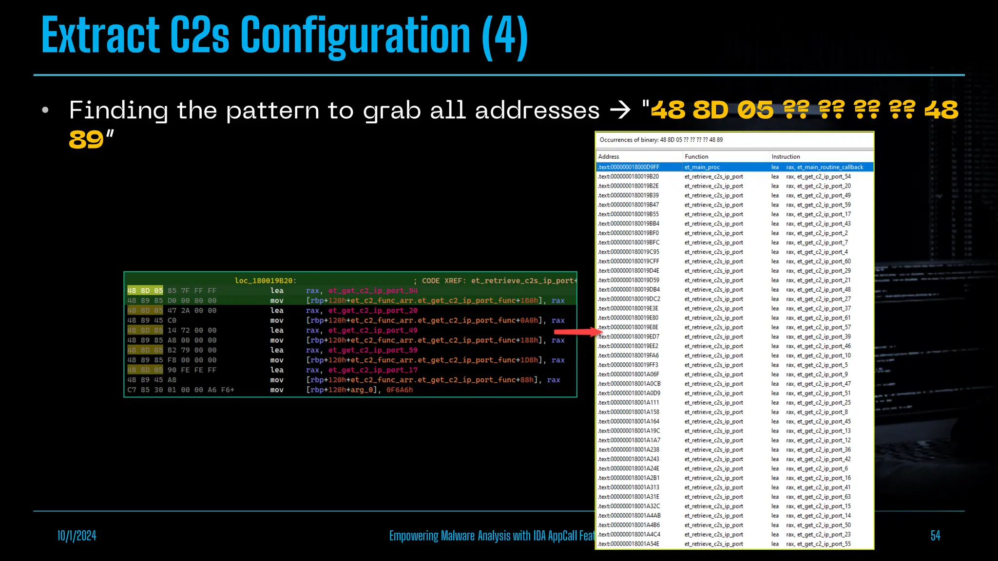 Extract C2s Configuration (4)
• 
10/1/2024 Empowering Malware Analysis with IDA AppCall Feature 54
 