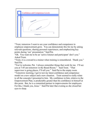 Confidence and Competence Levels

         +
                            r   er
                         owe
       Confidence    Emp



                                              e   ree
                                           ow
                                     E   mp


                                                        +
                           Competence




“Trent, tomorrow I want to see your confidence and competence in
employee empowerment grow. You can demonstrate this for me by asking
relevant questions, sharing personal experiences, and emphasizing key
points during ‘our’ presentation.” Said Pat.
“Oh. You want me to be an ‘active listener and participant’ don’t you.”
Asked Trent.
“Trent, it is a reward to a trainer when training is remembered. Thank you.”
Said Pat.
“You’re welcome, Pat. I always remember things that work for me. I’ll see
you at 7:45 am tomorrow in the Board Room.” Said Trent. “That
supervisor is going places, I’ll tell you.” Said Pat to the empty room.
“Tomorrow morning, I get to test my latest confidence and competence
model on a new subject and a new situation. Trent seemed to really relate
to all the concepts I presented to him. My confidence in him, relative to the
Empowerment Plan, is predictably greater than his confidence in himself at
this point. But, he is a committed partner to improvements for employees.
For this, I thank you, Jesus.” Said Pat later that evening as she closed her
eyes to sleep.
 