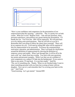 Empowerer Control and Empoweree Confidence and Competence


        Low




         Empowerer Control




        High

               Low           Empoweree Confidence and Competence   High




“How is your confidence and competence for the presentation of our
empowerment plan this morning.” Asked Pat. “Pat, it is pretty low on both
counts. What am I to do?” Replied Trent. “Ask relevant questions, share
personal experiences, and reinforce key points during the presentation. I’ll
handle the rest. You’ll do fine. BW will be impressed. He will push back
on us by asking some good questions. Then he will tell us to go do it.
Remember that I am going to follow the charts from yesterday. There will
be no surprises for you. I will start by telling BW what will be required of
him for empowerment to be successful. You know the communication,
motivation, education, and administration. Then I will push for clarification
around the definition of empowerment by showing the definition of
empower, power and enable. When I get through that, it will be off to the
races with ‘our’ charts from last evening. You stick with your questions,
key points and personal examples. When I see that you are confident of
your competence on a subject I’ll fade into the background. If you seem to
falter at any point, I’ll step back. It is just that simple.” Said Pat.
“Pat, you’re something else. Thanks. When we are finished today I want to
share something personal with you from last evening at home with my
daughter. Now, go to it, and remember that I’m covering your back on this
one.” Said Trent.
“Good morning. Let’s get started.” Intoned BW
 
