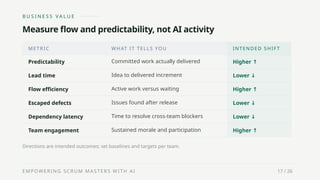 Empowering Scrum Masters with AI in Scaled Agile Frameworks | PPTX