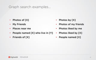 Graph search examples…

•  Photos of [X]

•  Photos by [X]

•  My Friends

•  Photos of my friends

•  Places near me

•  ...