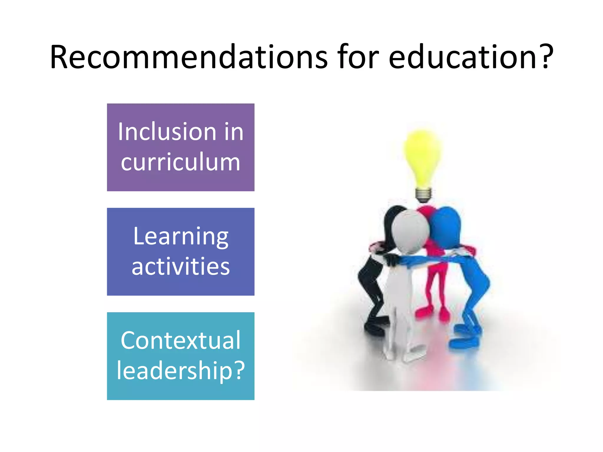 Recommendations for education?
    Inclusion in
    curriculum

     Learning
     activities

    Contextual
   leadership?
 