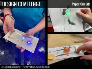 @DianaLRendina * RenovatedLearning.com
Paper Circuits
DESIGN CHALLENGE
 