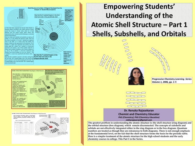Empowering students' understanding of the shell structure of the atom ...