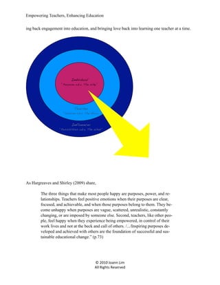 Empowering Teachers, Enhancing Education
ing back engagement into education, and bringing love back into learning one teacher at a time.

Individual
“Purpose a.k.a. The Why”

Teacher

“Passion a.k.a. The Ho w ”

Influencer

“Possibilities a.k.a. The What”

As Hargreaves and Shirley (2009) share,
The three things that make most people happy are purposes, power, and relationships. Teachers feel positive emotions when their purposes are clear,
focused, and achievable, and when those purposes belong to them. They become unhappy when purposes are vague, scattered, unrealistic, constantly
changing, or are imposed by someone else. Second, teachers, like other people, feel happy when they experience being empowered, in control of their
work lives and not at the beck and call of others. /.../Inspiring purposes developed and achieved with others are the foundation of successful and sustainable educational change.” (p.73)

© 2010 Joann Lim
All Rights Reserved

 