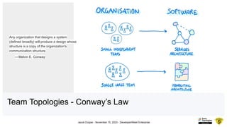 Empowering Teams for High-Performance: Unleashing the Potential of Team ...