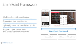 Empowering Teamwork with Mobile and Intelligent Intranet with ...