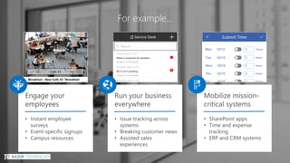 Empowering Teamwork with Mobile and Intelligent Intranet with ...