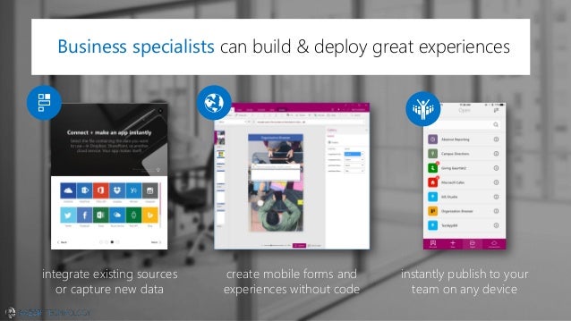 Empowering Teamwork With Mobile And Intelligent Intranet -