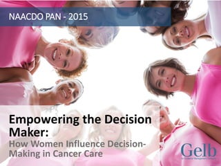 Empowering the Decision
Maker:
How Women Influence Decision-
Making in Cancer Care
NAACDO PAN - 2015
 