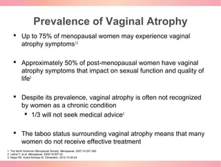 Prevalence of Vaginal Atrophy
 Up to 75% of menopausal women may experience vaginal
atrophy symptoms1,2
 Approximately 5...