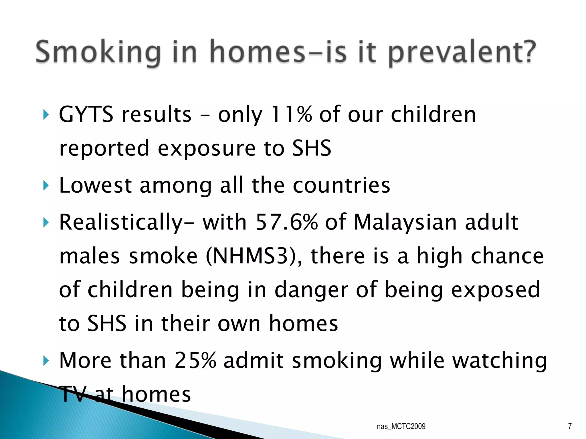 GYTS results – only 11% of our children reported exposure to SHS Lowest among all the countries Realistically- with 57.6% of Malaysian adult males smoke (NHMS3), there is a high chance of children being in danger of being exposed to SHS in their own homes More than 25% admit smoking while watching TV at homes nas_MCTC2009 