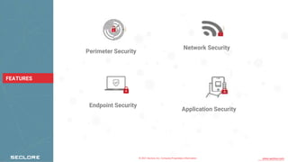 © 2021 Seclore, Inc. Company Proprietary Information www.seclore.com
FEATURES
Perimeter Security
Endpoint Security
Network Security
Application Security
 