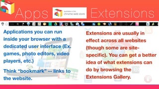 Apps Extensions
Applications you can run
inside your browser with a
dedicated user interface (Ex.
games, photo editors, video
players, etc.)
Think “bookmark” -- links to
the website.
Extensions are usually in
eﬀect across all websites
(though some are site-
speciﬁc). You can get a better
idea of what extensions can
do by browsing the
Extensions Gallery.
 