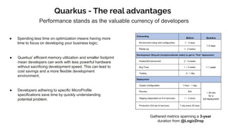 Quarkus Performance Java Empowering Your Java Applications with Quarkus. A New Era of Fast ...
