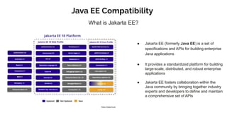 Java EE Compatibility
What is Jakarta EE?
https://jakarta.ee
● Jakarta EE (formerly Java EE) is a set of
specifications and APIs for building enterprise
Java applications
● It provides a standardized platform for building
large-scale, distributed, and robust enterprise
applications
● Jakarta EE fosters collaboration within the
Java community by bringing together industry
experts and developers to define and maintain
a comprehensive set of APIs
 