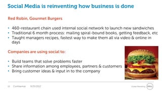 Social Media is reinventing how business is done

Red Robin, Gourmet Burgers

• 460-restaurant chain used internal social network to launch new sandwiches
• Traditional 6 month process: mailing spiral-bound books, getting feedback, etc
• Taught managers recipes, fastest way to make them all via video & online in
  days

Companies are using social to:

• Build teams that solve problems faster
• Share information among employees, partners & customers
• Bring customer ideas & input in to the company


10   Confidential   9/25/2012                                    Global Marketing
 