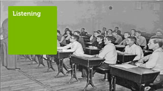 Listening




16    Confidential   Global Marketing
 