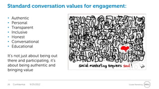 Standard conversation values for engagement:

•    Authentic
•    Personal
•    Transparent
•    Inclusive
•    Honest
•    Conversational
•    Educational

It’s not just about being out
there and participating, it’s
about being authentic and
bringing value


28   Confidential   9/25/2012                  Global Marketing
 