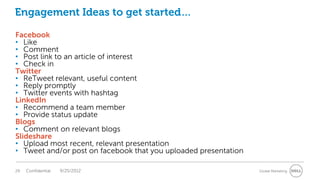 Engagement Ideas to get started…

Facebook
• Like
• Comment
• Post link to an article of interest
• Check in
Twitter
• ReTweet relevant, useful content
• Reply promptly
• Twitter events with hashtag
LinkedIn
• Recommend a team member
• Provide status update
Blogs
• Comment on relevant blogs
Slideshare
• Upload most recent, relevant presentation
• Tweet and/or post on facebook that you uploaded presentation

29   Confidential   9/25/2012                                    Global Marketing
 
